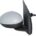 Espejo Completo Derecho Peugeot 107 (2005-2013)