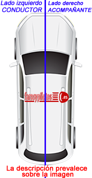 Esquema planta superior faros y pilotos