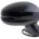 Espejo Retrovisor Completo Derecho Electrico (Para Pintar) Convexo (C/Intermitente) 5 Pines Honda Jazz (2015.09->)